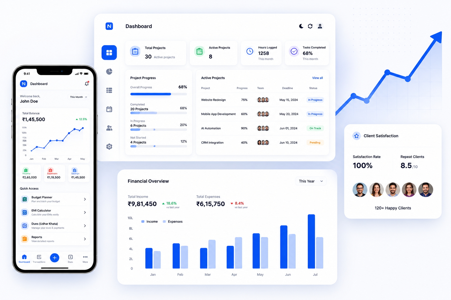 NumBusiness invoicing and stock management